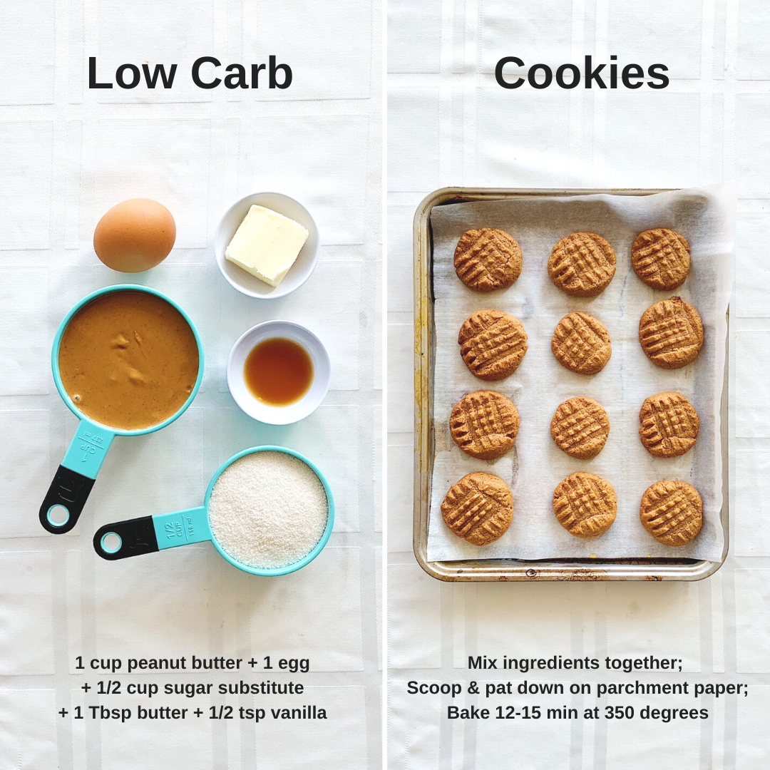 Low Carb Peanut Butter Cookies