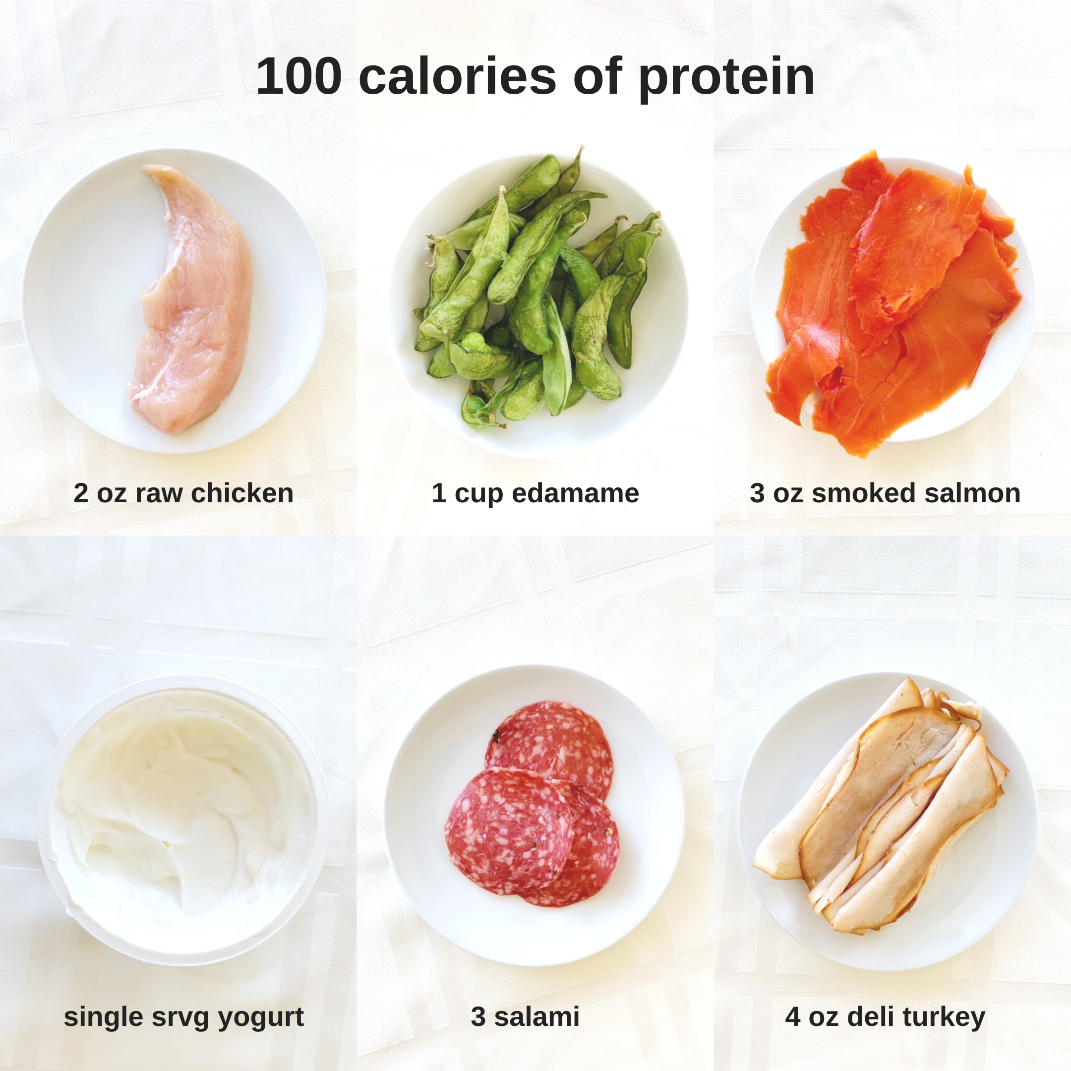 What does 100 Calories Look Like?